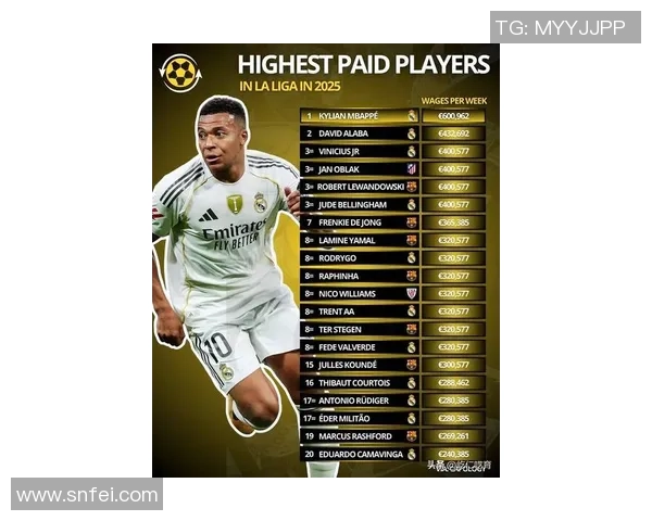 2025年德国足球球星最新排名榜：谁将成为未来的足坛领军人物